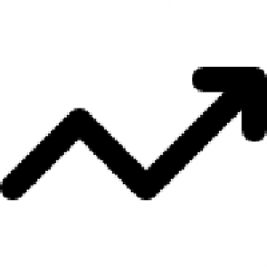 MT4-All Day Scalper
