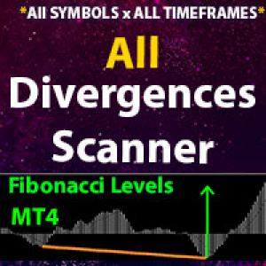 MT4-All Divergence Scanner MT4