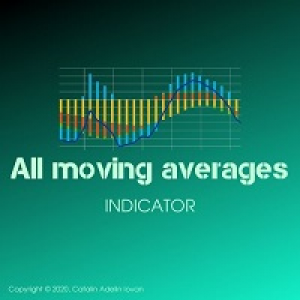 MT4-All in one moving averages
