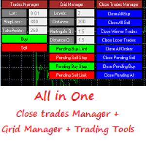 MT4-All in One Panel trader