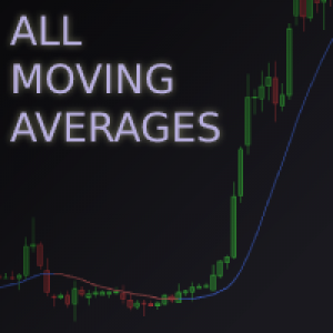 MT4-All Moving Averages