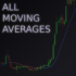 MT4-All Moving Averages