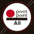 MT4-All Pivot Points