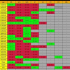 MT4-All Pivot Points Scanner