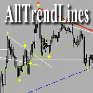 MT4-AllTrendLines