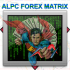 MT4-Alpc Forex Matrix Super Scalping System