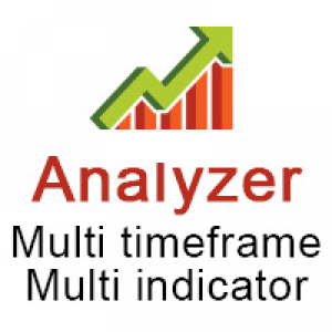 MT4-Analyzer multi timeframe multi indicator
