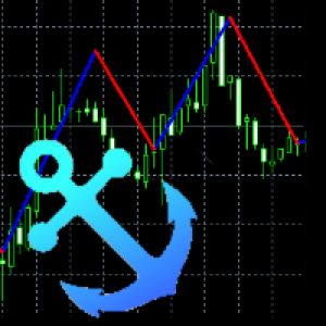MT4-AnchorLine