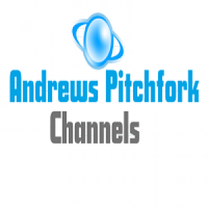 MT4-Andrews Pitchfork Channels