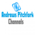 MT4-Andrews Pitchfork Channels