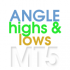 MT5-Angle High Low MT5