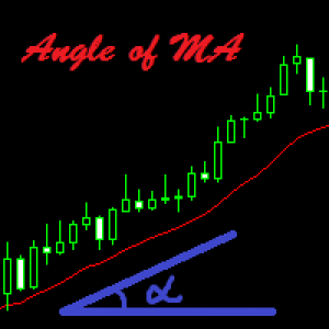 MT4-Angle of MA