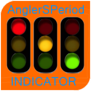 MT4-AnglerSPeriod