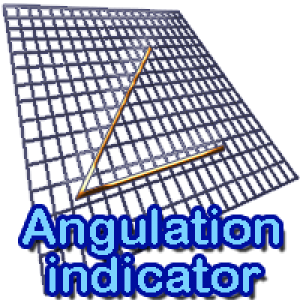 MT4-Angulation indicator