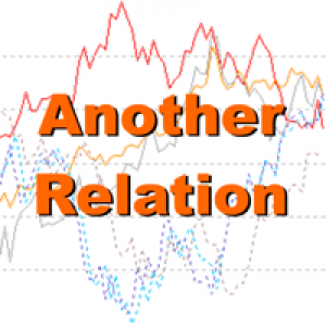 MT4-Another Relation