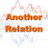 MT4-Another Relation