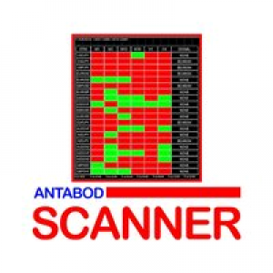 MT4-Antabod Scanner Indicator