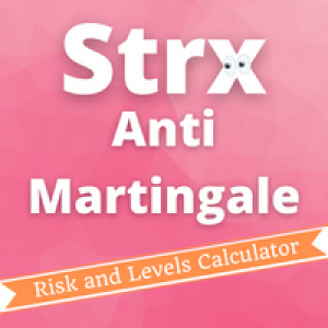 MT4-Antimartingale AKA Antimartingala Calculator