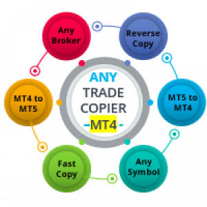 MT4-Any2AnyTradeCopier