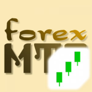 MT4-AnyChart MT4