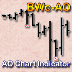 MT4-AO Chart Indicator