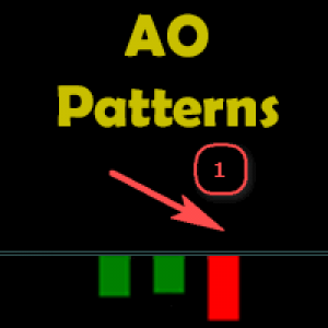 MT4-AO Patterns