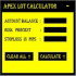 MT4-Apex Lot Calculator
