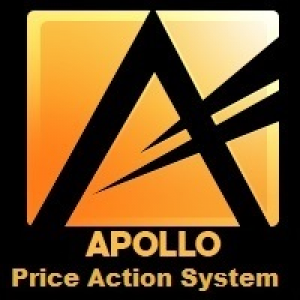 MT4-Apollo Price Action System