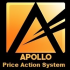 MT4-Apollo Price Action System