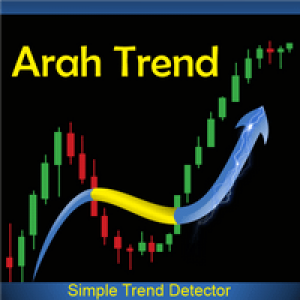 MT4-Arah Trend