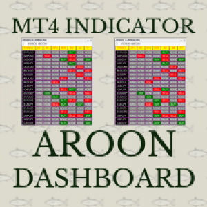 MT4-Aroon crossover dashboard MT4
