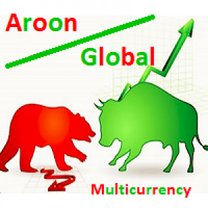 MT4-Aroon Global