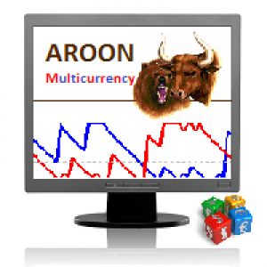 MT4-Aroon