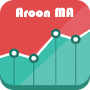 MT4-Aroon Moving Average