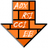 MT4-Arrow Construct