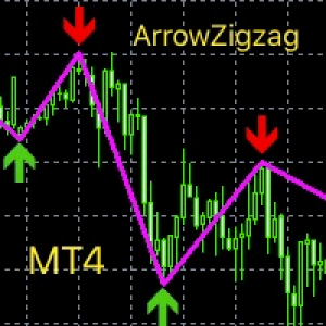 MT4-ArrowZigZagMT4