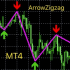 MT4-ArrowZigZagMT4