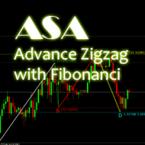 MT4-ASA Advance Zigzag with Fibonacci