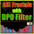 MT4-ASI fractals with DPO filter MT4