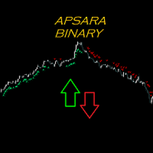 MT4-Aspara111