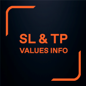 MT4-Asterysc SL TP Values Info
