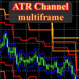 MT4-ATR Channel Multiframe