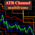 MT4-ATR Channel Multiframe