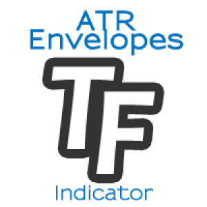 MT4-ATR Envelopes tfmt4