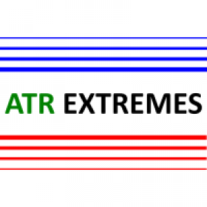 MT4-ATR Extremes
