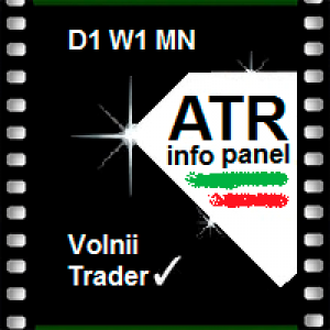 MT4-ATR info panel