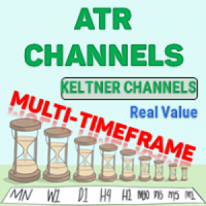 MT4-ATR Keltner Channels Multi TF Real Value for MT4