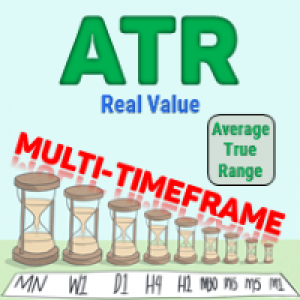 MT4-ATR Multi Timeframe Real Value for MT4