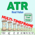 MT4-ATR Multi Timeframe Real Value for MT4
