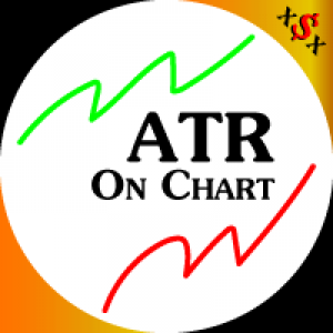 MT4-ATR on Chart by XSX